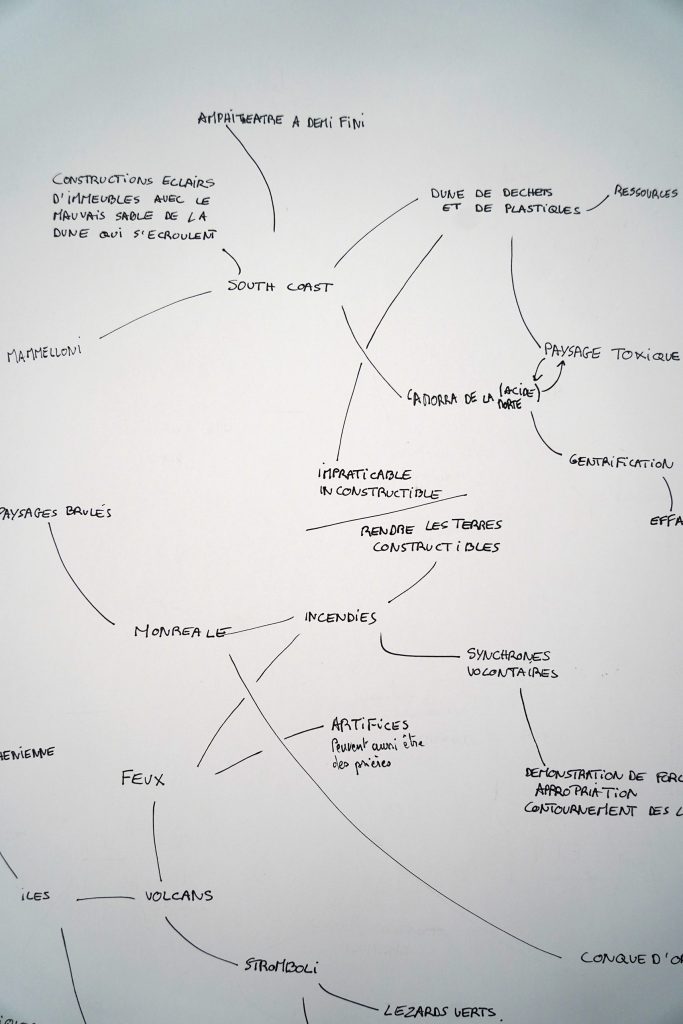 Mind Map S. Rosalia